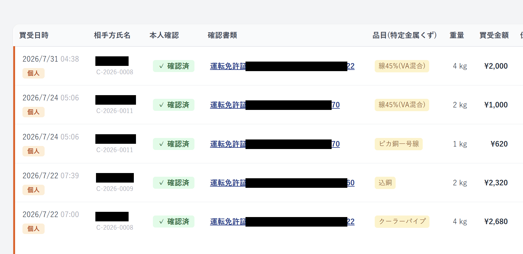 特定金属くず台帳の操作画面。買受記録一覧を表示（相手方氏名・確認書類番号は一部マスク済み）。